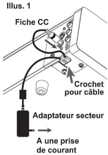 KORG D1 - Utilisation de casques - 1