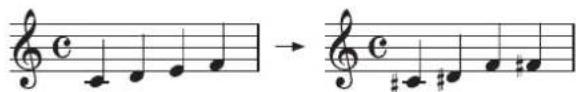 KORG D1 - Transpose - 1