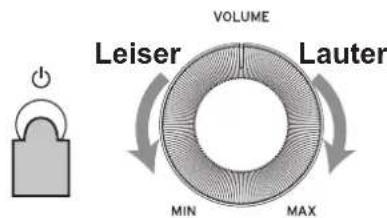 KORG D1 - Notenpult aufstellen - 1