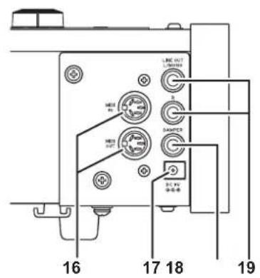 KORG D1 - Parties et leurs fonctions - 2