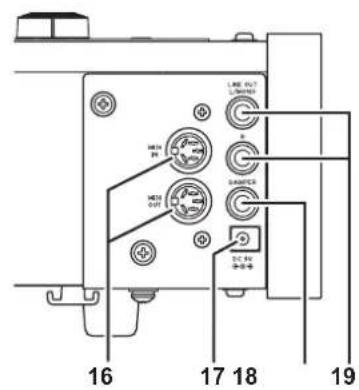 KORG D1 - Partes y sus sistemas - 2