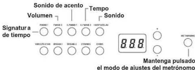 KORG D1 - Especificar la signature de tiempo (mediada del compás), el volumen, el sonido de acento, el tempo y el sonido - 1