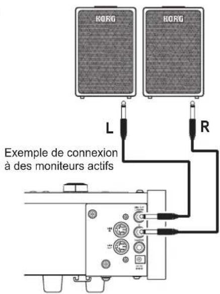 KORG D1 - Utilisation de casques - 2
