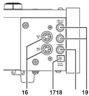 KORG D1 - Teile und Funktionen - 2
