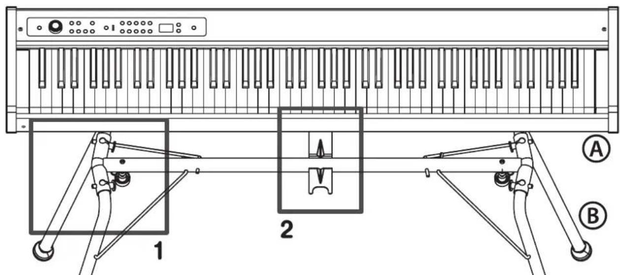 KORG D1 - When using the ST-SV1 optional keyboard stand (sold separately) - 1