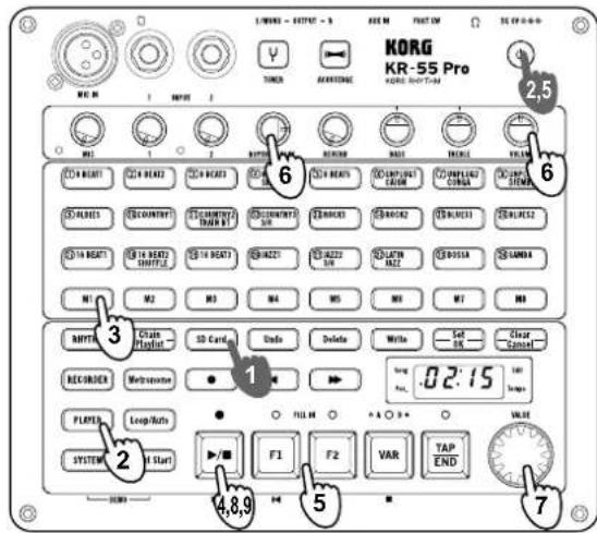 KORG KR55 Pro - Lecture de fichiers audio sur carte SD - 1