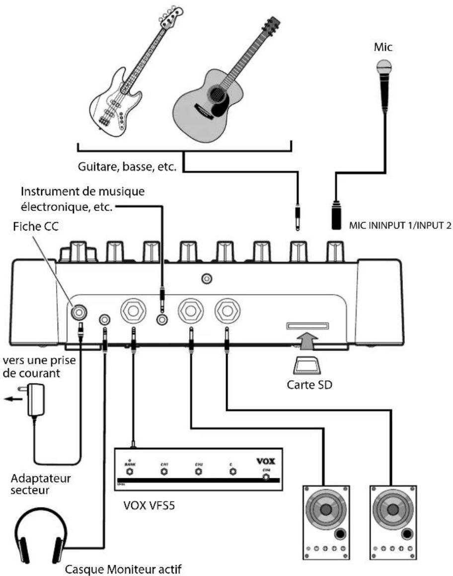 KORG KR55 Pro - Alimentation sur piles - 2