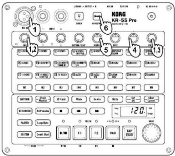 KORG KR55 Pro - Utiliser un micro - 1