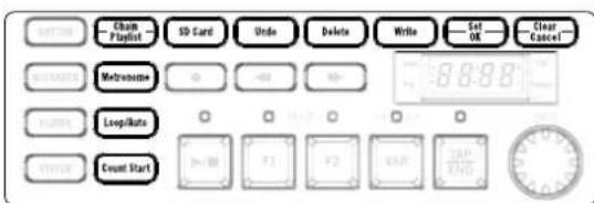 KORG KR55 Pro - 3-b: Boutons de fonction - 1