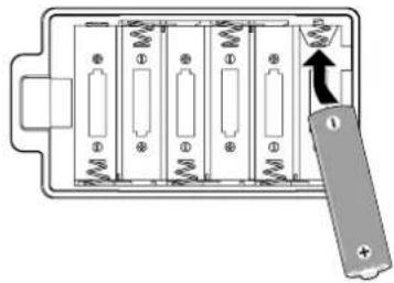 KORG KR55 Pro - Alimentation sur piles - 1