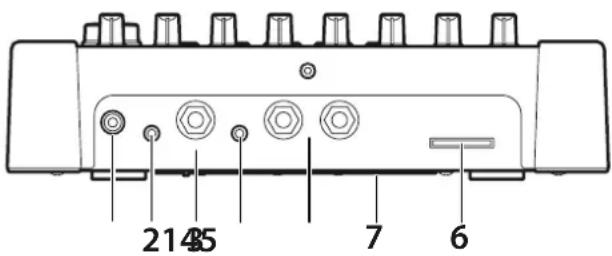 KORG KR55 Pro - Panneau arrière - 1
