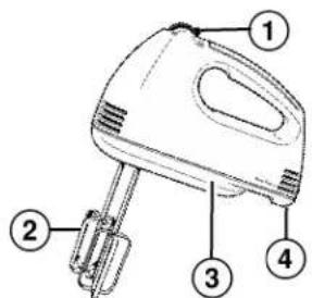 PROCTOR SILEX 62545Y - 1