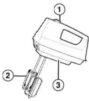 PROCTOR SILEX 62545Y - English - 1