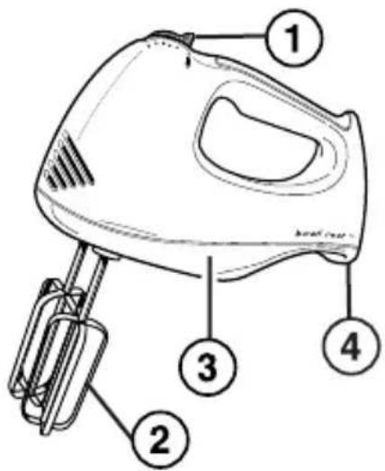 PROCTOR SILEX 62535Y - Piezas y Características - 1