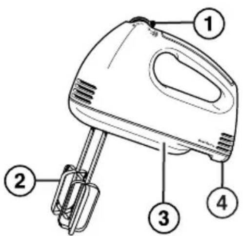 PROCTOR SILEX 62535Y - Parts and Features - 2