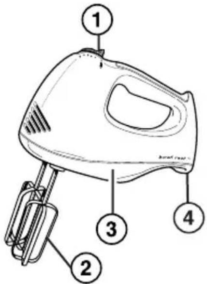 PROCTOR SILEX 62535Y - Parts and Features - 1