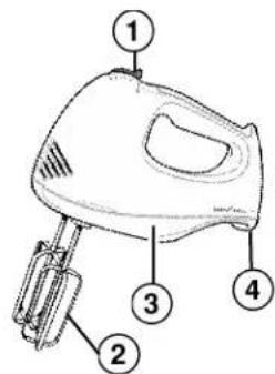 PROCTOR SILEX 62515RY - English - 2