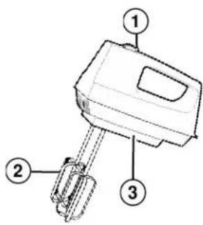 PROCTOR SILEX 62515RY - English - 1