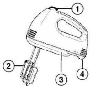 PROCTOR SILEX 62509RY - 1