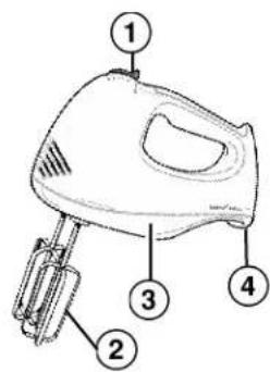 PROCTOR SILEX 62509RY - English - 2