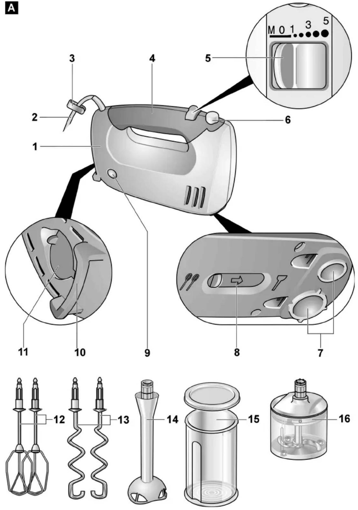 SIEMENS MQ96400 - Beachten Sie unser weiteres Kundendienst-Angebot: - 1
