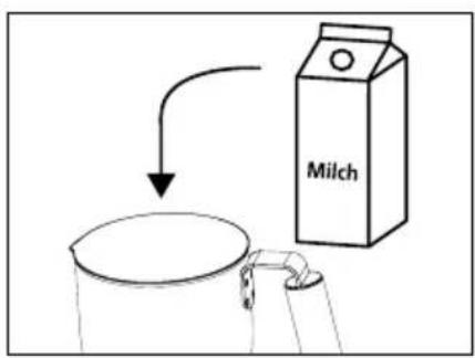 GRAEF MS 701 - MISE EN SERVICE - 4