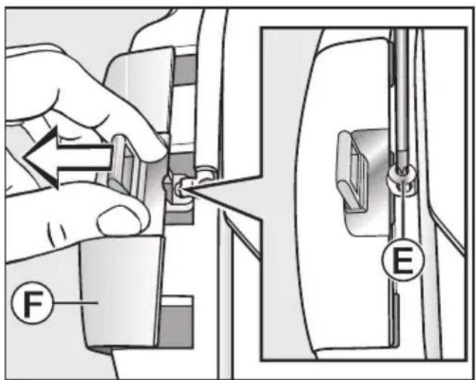 MIELE TWE 620 WP ECO - Change over the door lock on the dryer - 4