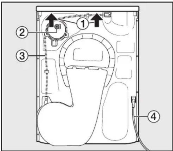 MIELE TWE 620 WP ECO - Rear view - 1