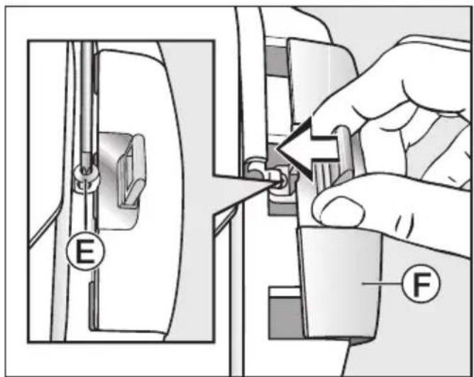 MIELE TWE 620 WP ECO - Change the lock catch on the door - 1
