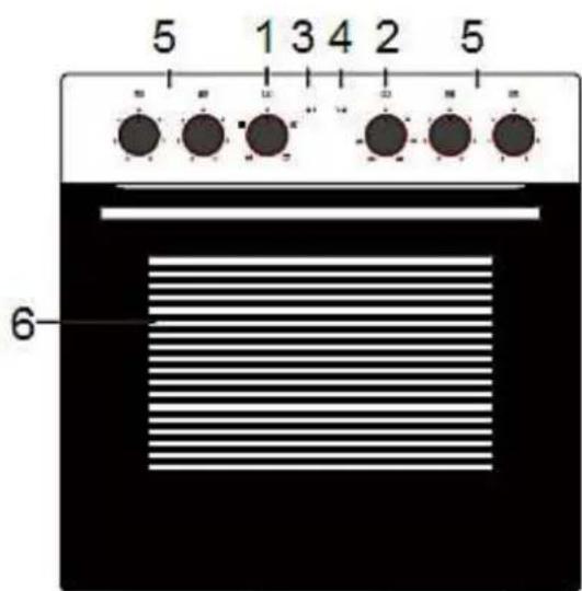 PKM BIC3 IKPIX3 - Composants principaux - 1
