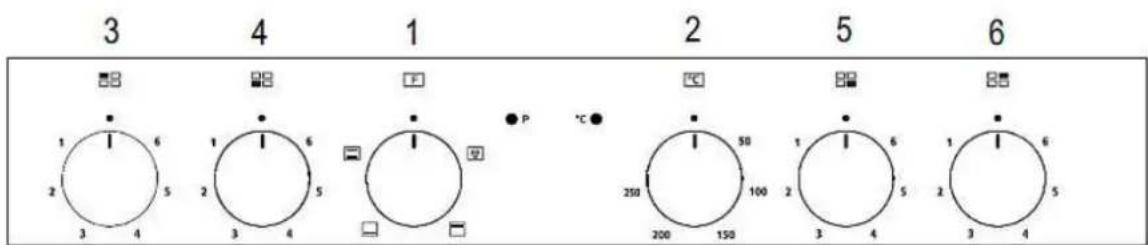 PKM BIC3 IKPIX3 - Bedieningspaneel - 1