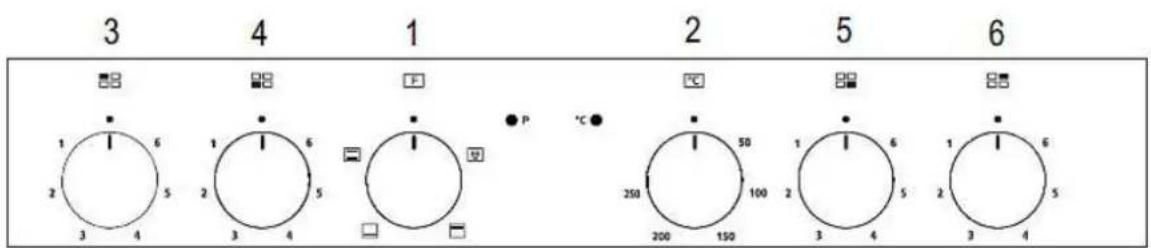 PKM BIC3 IKPIX3 - Control panel - 1