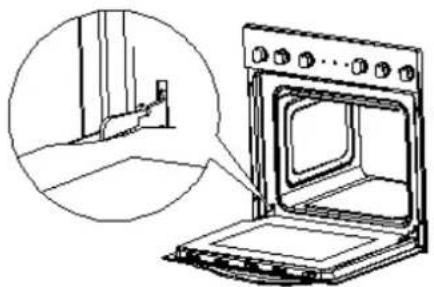 PKM BIC3 IKPIX3 - Removing of the door - 1