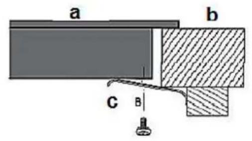 PKM BIC3 IKPIX3 - Installation/table de cuisson - 12