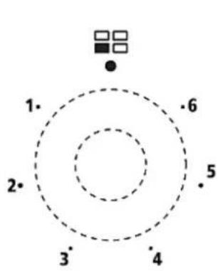 PKM BIC3 IKPIX3 - Hob - 1