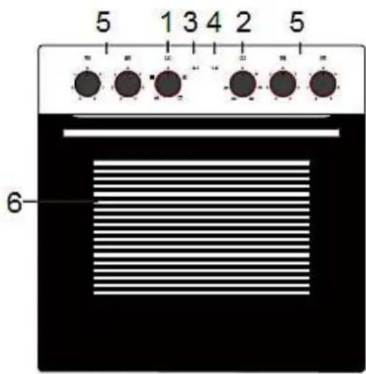 PKM BIC3 IKPIX3 - Gerätebeschreibung - 1