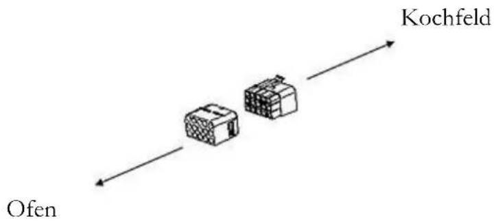 PKM BIC3 IKPIX3 - Elektrischer Anschluss/Kochfeld - 1