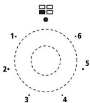 PKM BIC3 IKPIX3 - Benutzung des Kochfelds - 1