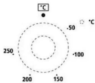 PKM BIC3 IKPIX3 - Four - 2