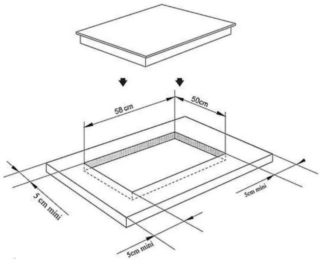 PKM BIC3 IKPIX3 - Einbau des Kochfelds - 1