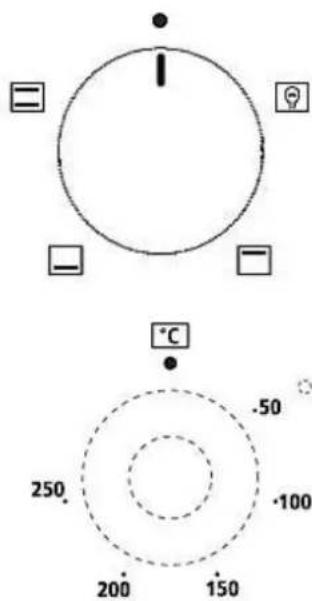 PKM BIC3 IKPIX3 - Oven - 1