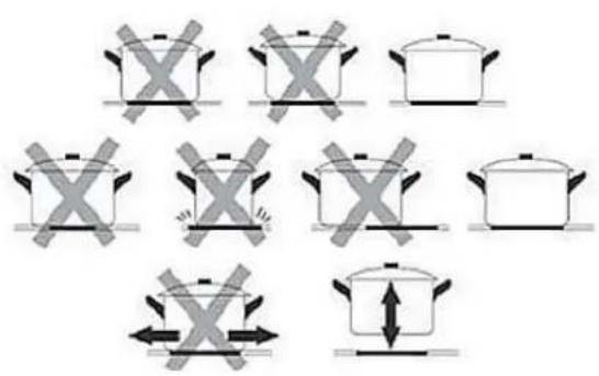 PKM BIC3 IKPIX3 - Kookplaat - 2