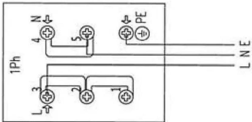 PKM BIC3 IKPIX3 - Connection diagram - 2
