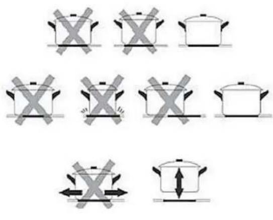 PKM BIC3 IKPIX3 - Hob - 3