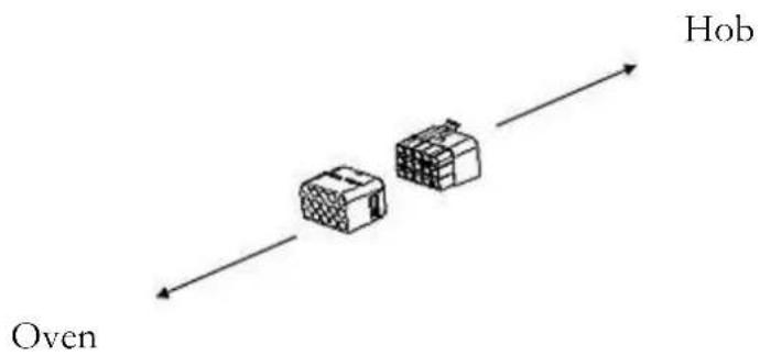 PKM BIC3 IKPIX3 - Electrical connection/hob - 1