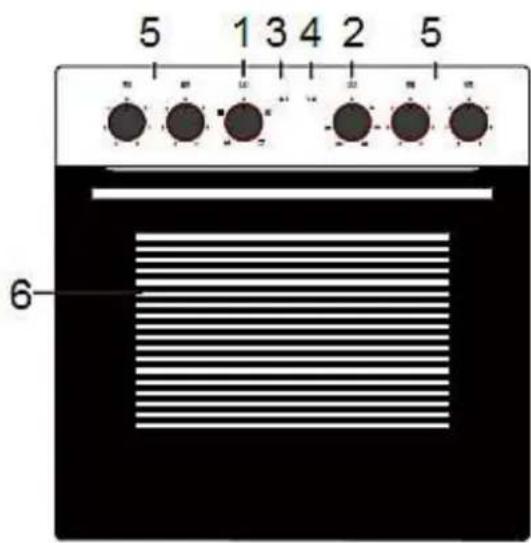PKM BIC3 IKPIX3 - Hoofdcomponenten - 1