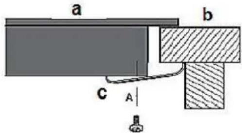 PKM BIC3 IKPIX3 - Einbau des Kochfelds - 9