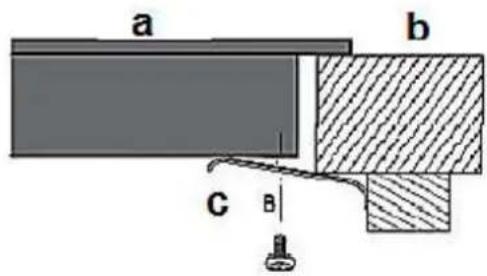 PKM BIC3 IKPIX3 - Installation/hob - 9