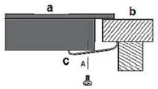 PKM BIC3 IKPIX3 - Installation/table de cuisson - 11