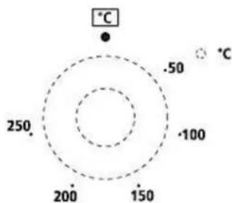 PKM BIC3 IKPIX3 - Benutzung des Backofens - 2